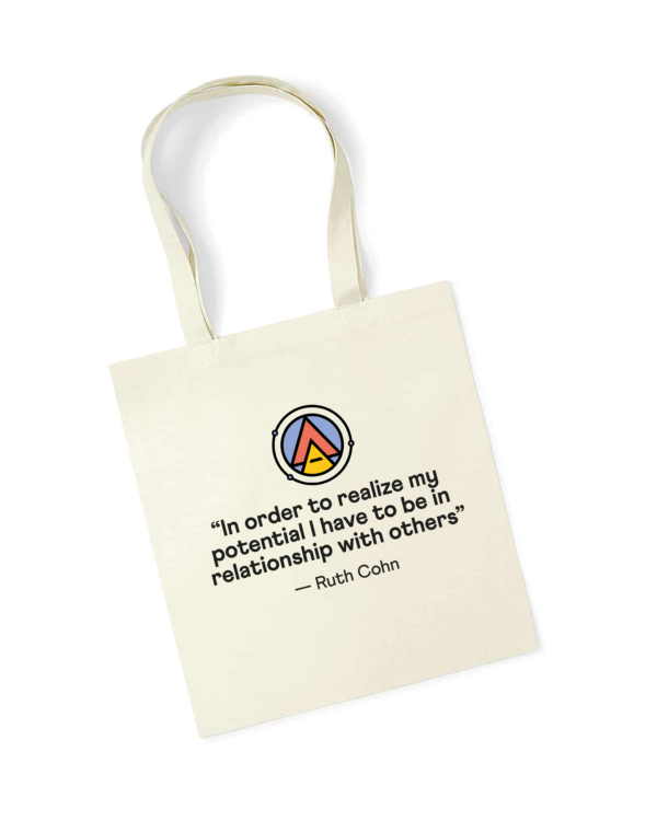 TCI Shopper "In order to realize my potential..."
